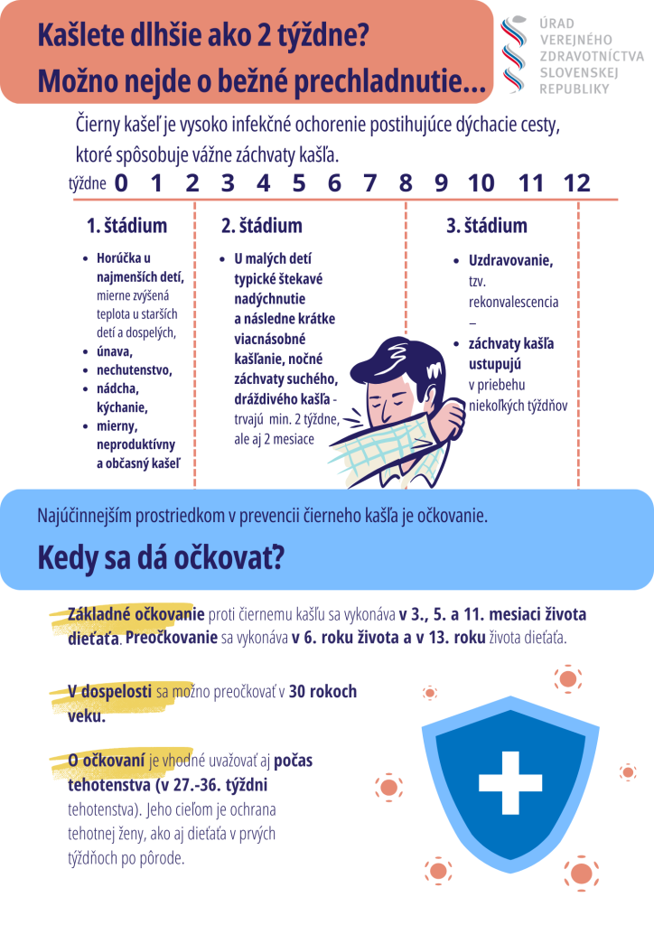 čierny kašeľ